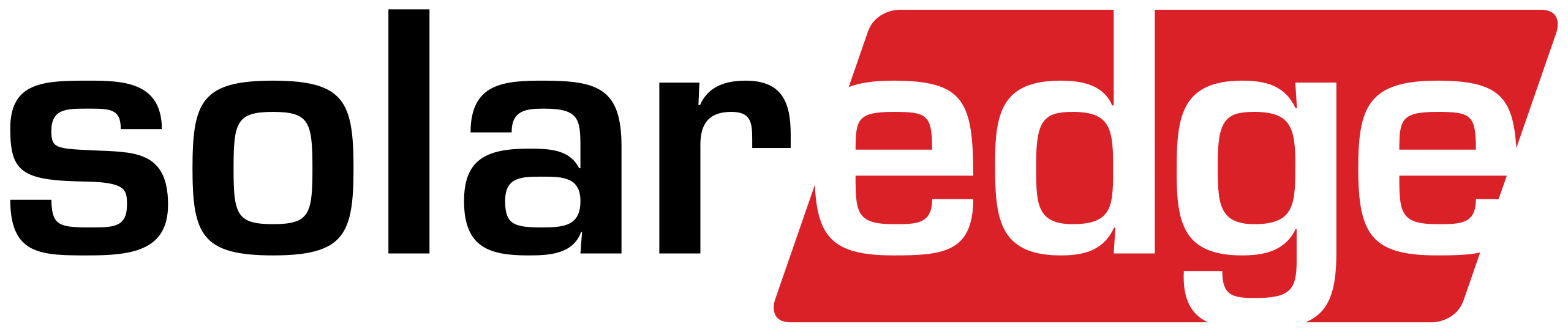 SolarEdge Monitoring